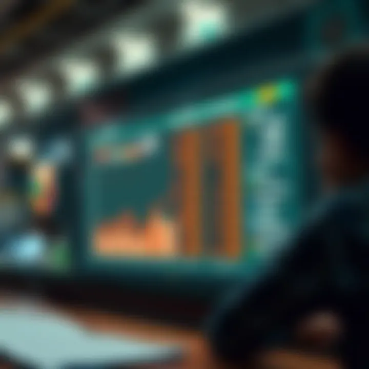 Graphical representation of betting strategies and analytics