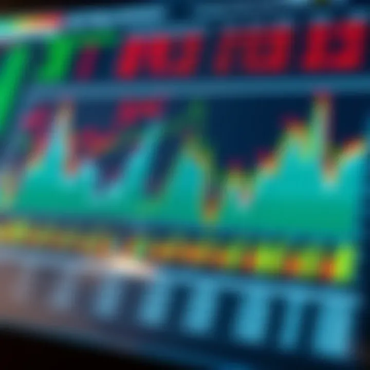 Statistical graphs analyzing horse performance and betting trends