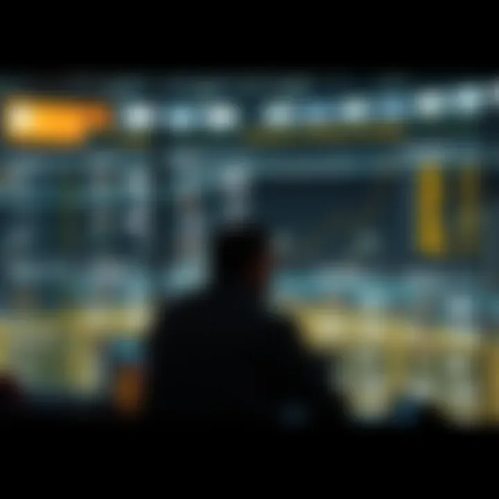 Graphical data depicting user experiences in betting