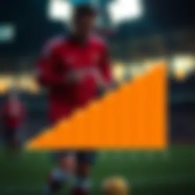 Graph showing the correlation between statistical methods and betting success