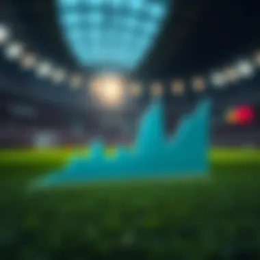 Graph showing trends in sports betting