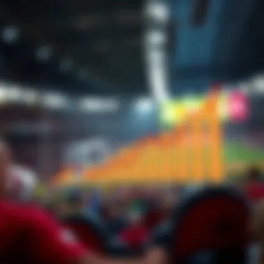 Trends in Toto Betting Graph depicting current trends in Toto betting