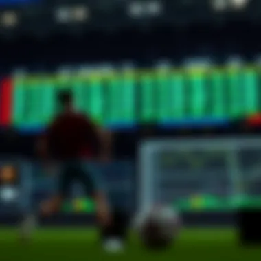 Data analysis in betting systems