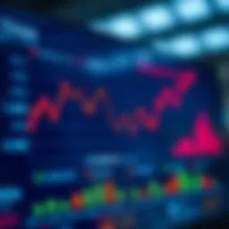 An analytical chart showcasing betting trends in Korea