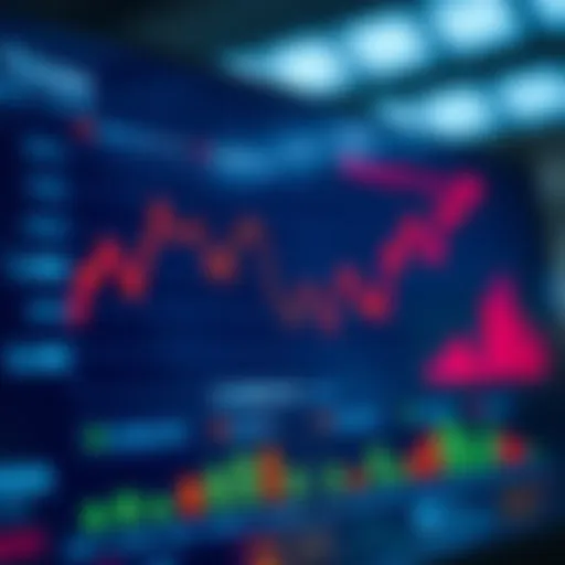 An analytical chart showcasing betting trends in Korea