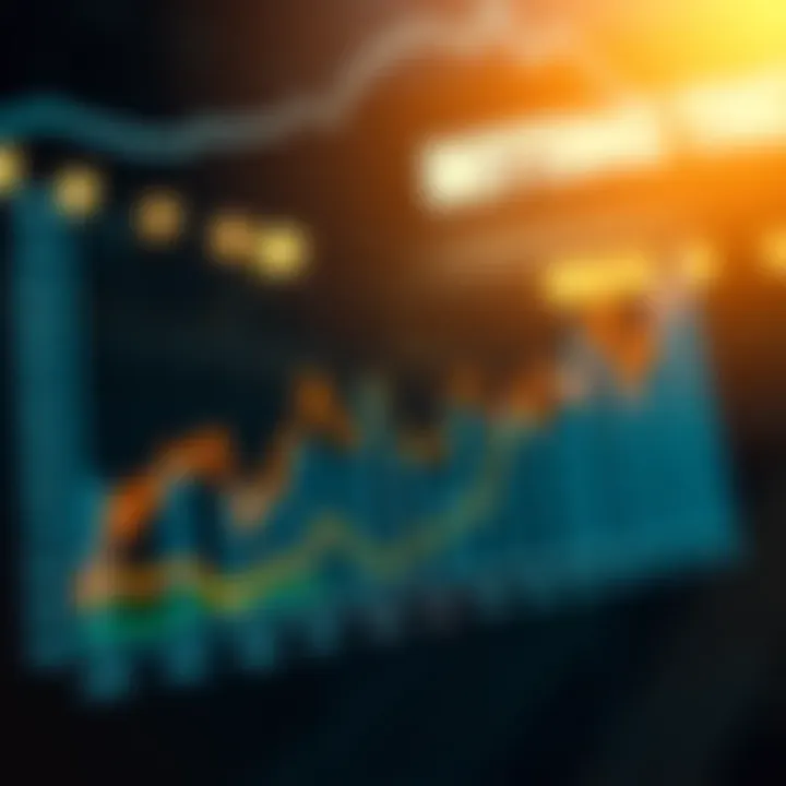 Graph showcasing betting trends