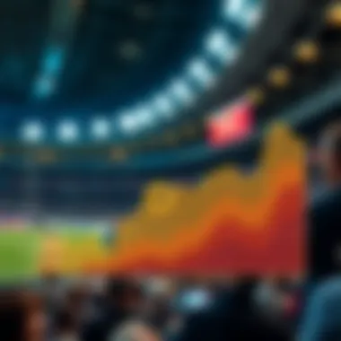 Graphical representation of user engagement trends over time