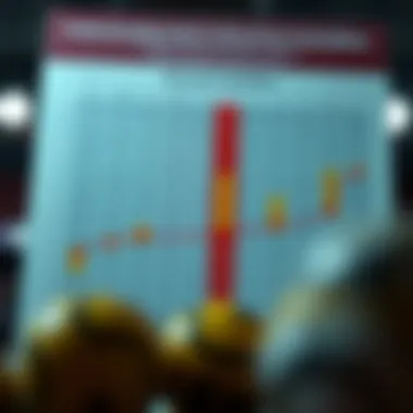 Statistical chart depicting lottery winning probabilities