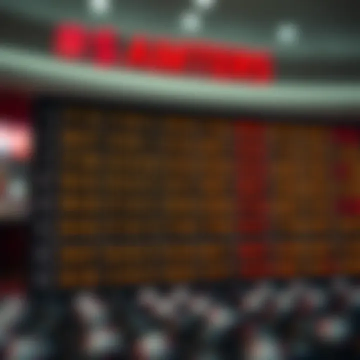 Patterns in Winning Numbers Graph showing patterns in winning numbers