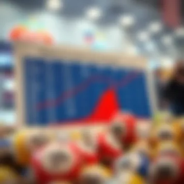 Graph showing successful lottery strategies