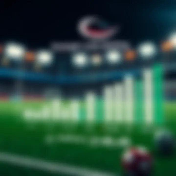 Statistical chart depicting betting strategies