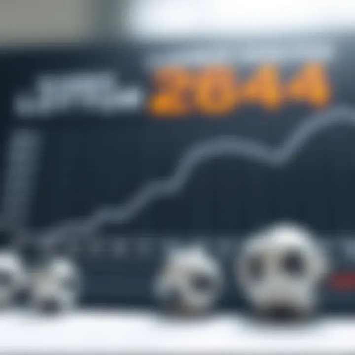 Frequency Analysis of Lotto Numbers Statistical analysis graph showcasing number frequencies