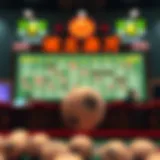 Analysis of Lotto Patterns