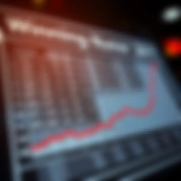 Statistical Trends of Winning Numbers Statistical chart of winning numbers trends