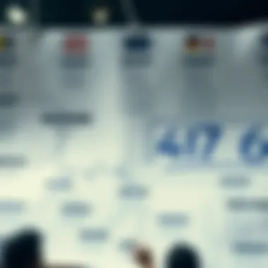 A strategic mind map outlining lottery strategies and decision-making