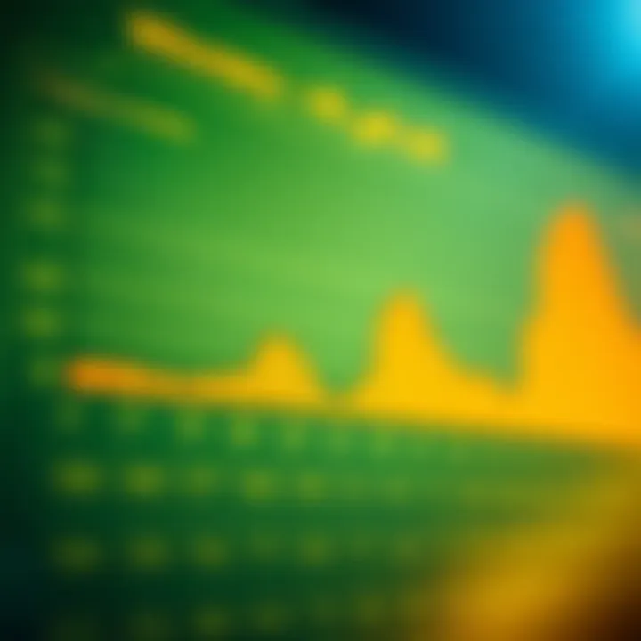 Graph showcasing winning number frequency