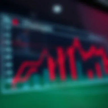 Analytical graph showcasing betting strategies