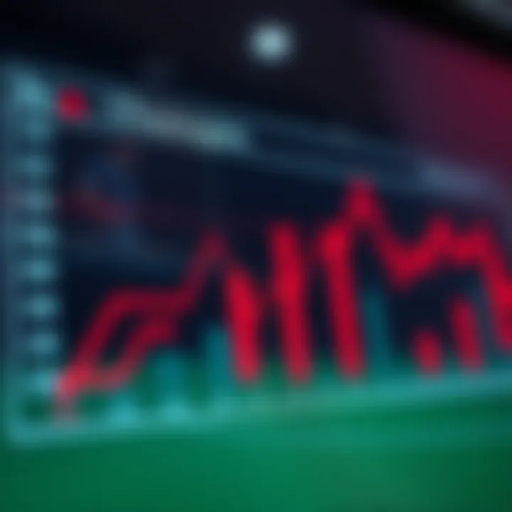 Analytical graph showcasing betting strategies