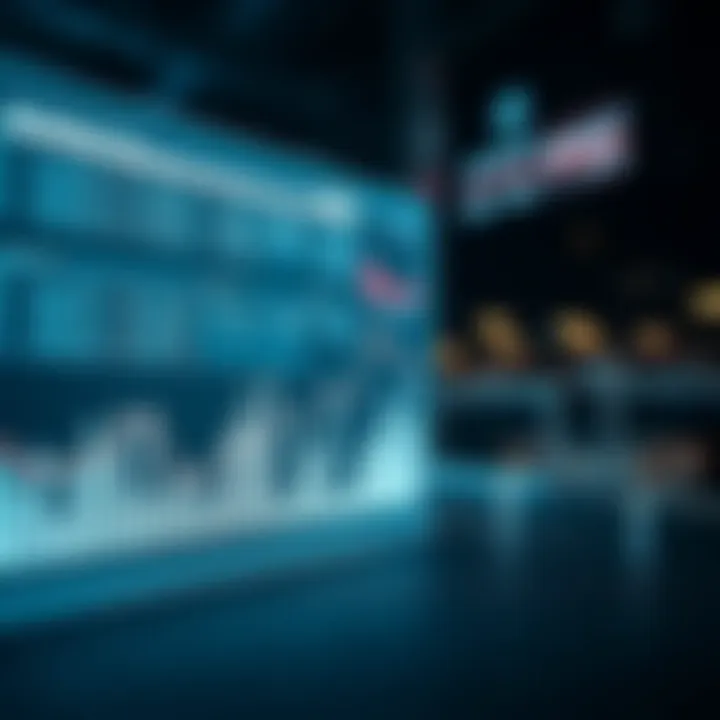 Statistical data visualization for betting strategies