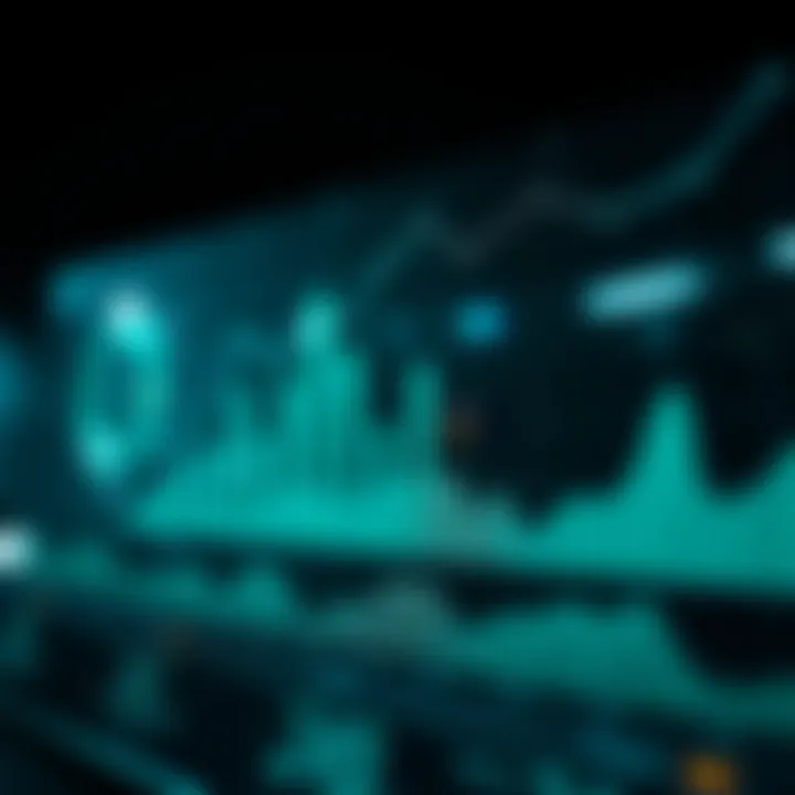 Statistical data visualization for betting strategies