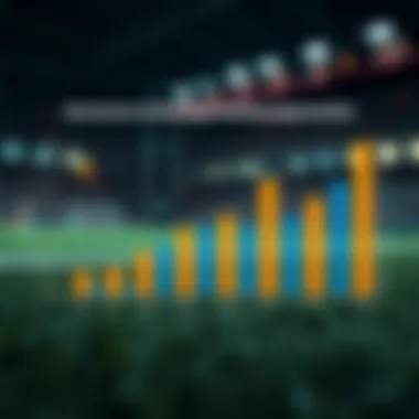 Outcomes of Strategic Betting Approaches Graph showcasing betting strategy outcomes