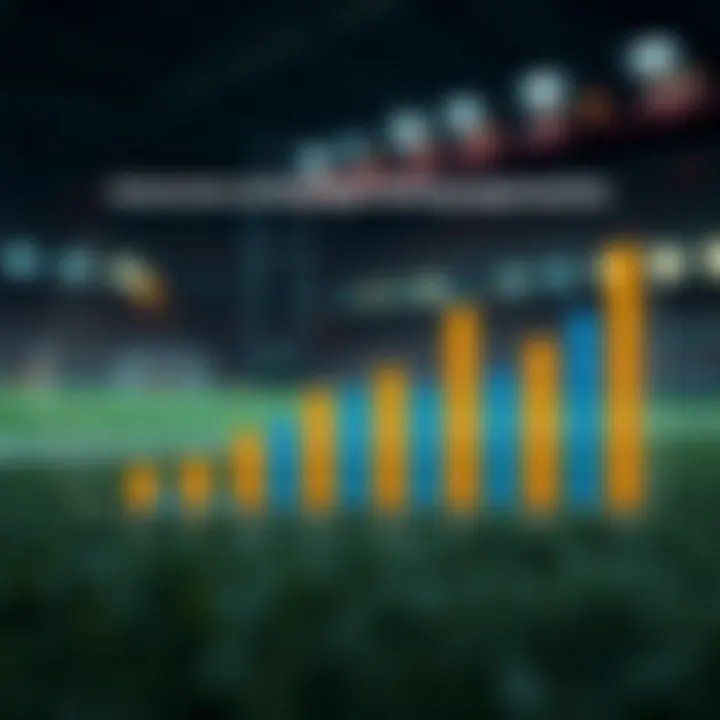 Outcomes of Strategic Betting Approaches Graph showcasing betting strategy outcomes