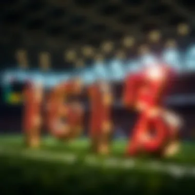 Visual representation of percentage calculations