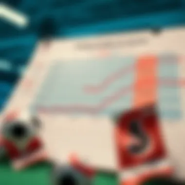 An analytical chart showcasing betting strategies for Peru Lotto