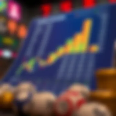 Statistical breakdown of lottery results